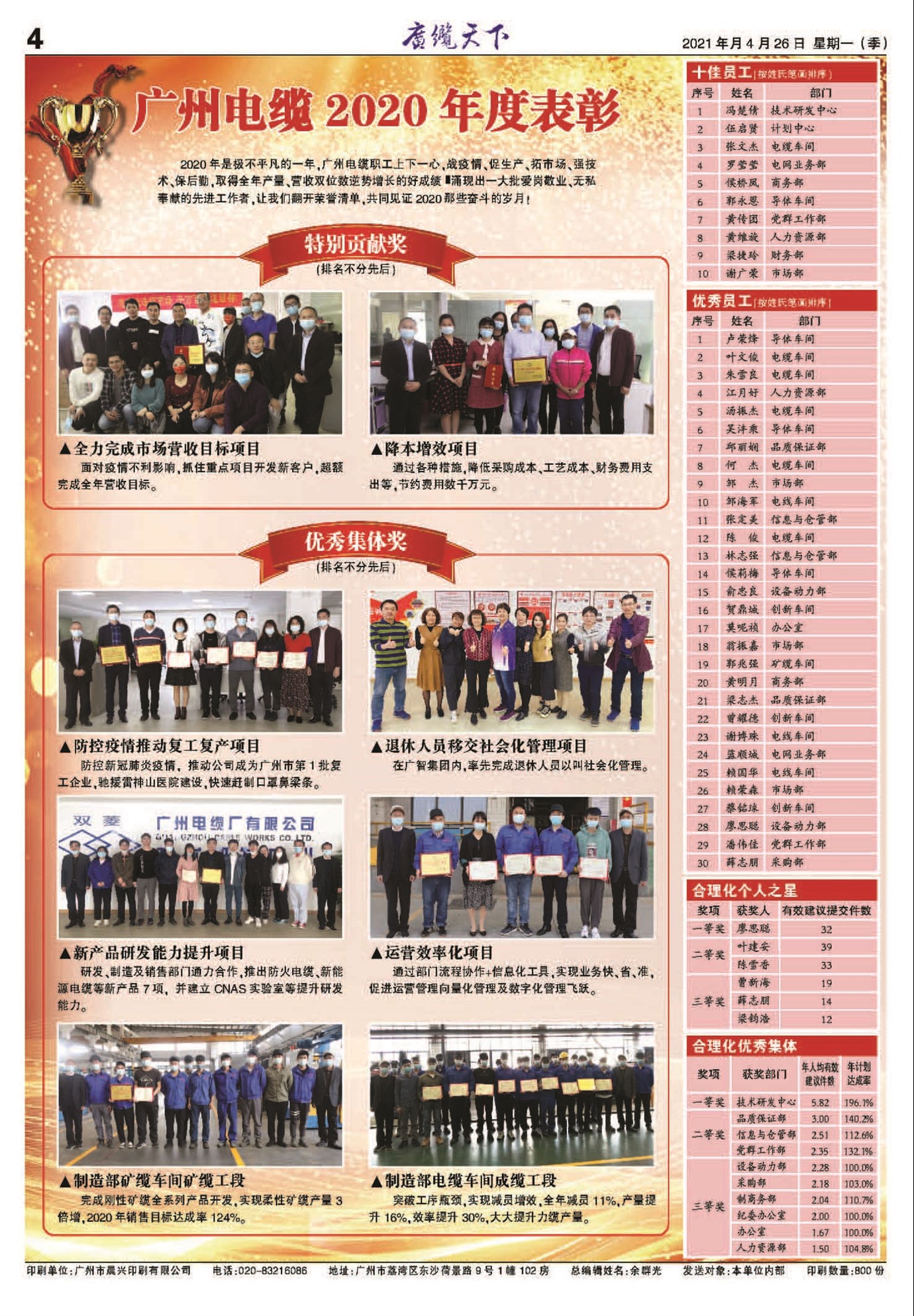 ��������2020��ȱ���