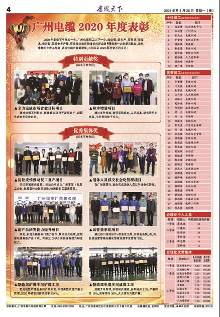 ��������2020��ȱ���