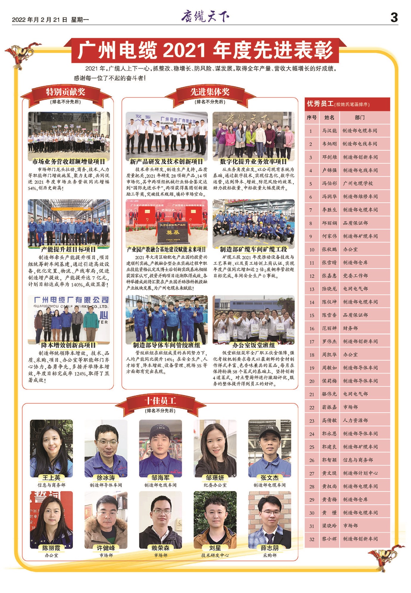 �������±���ר��