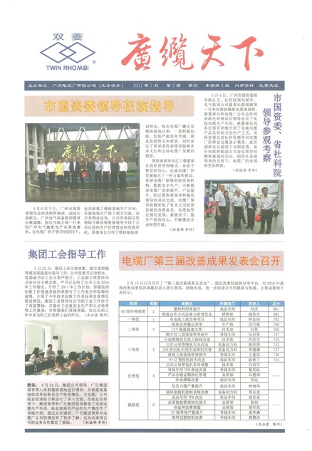 �������¹���Ҫ��