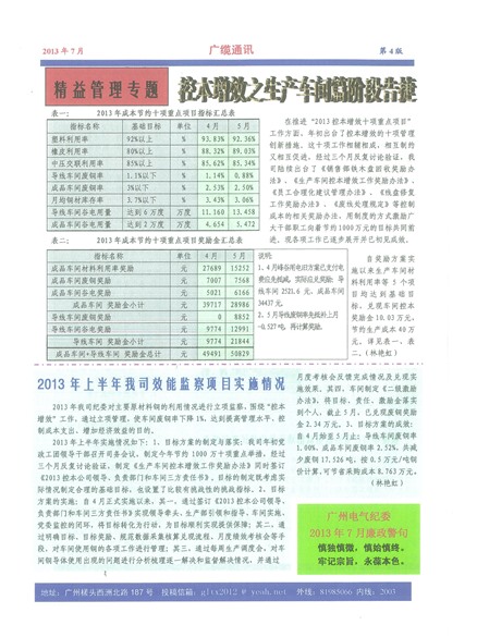 ���������ۺϱ���