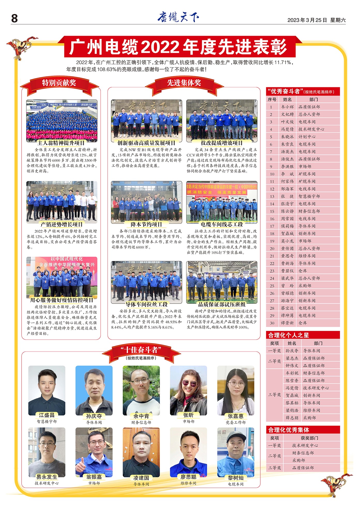 ���������Ƚ�����