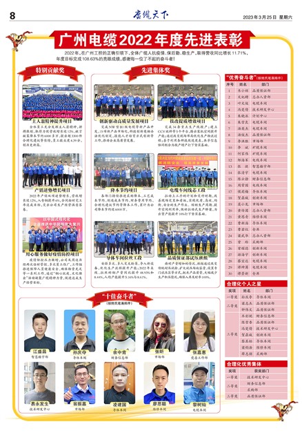 ���������Ƚ�����