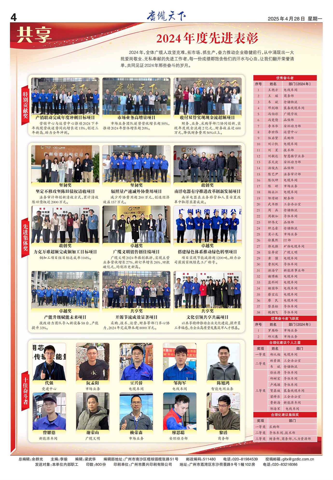 ���������Ƚ�����