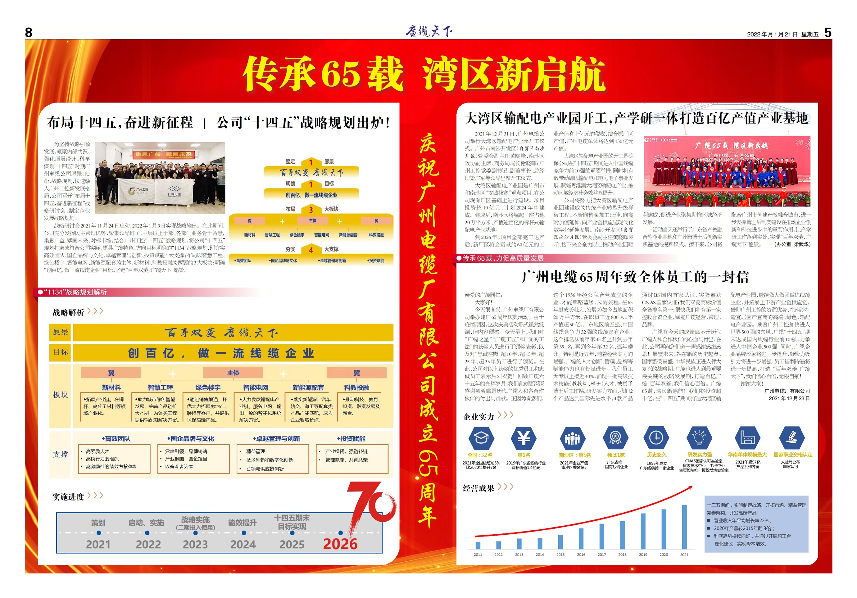 ��������65����ר��