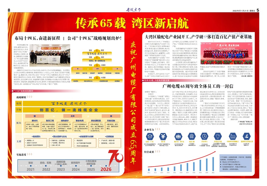 ��������65����ר��